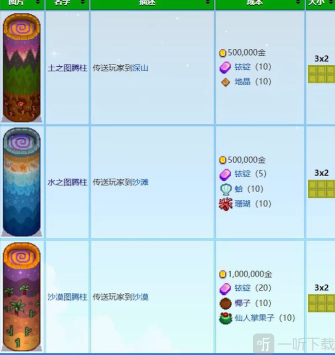 魔法建筑功能