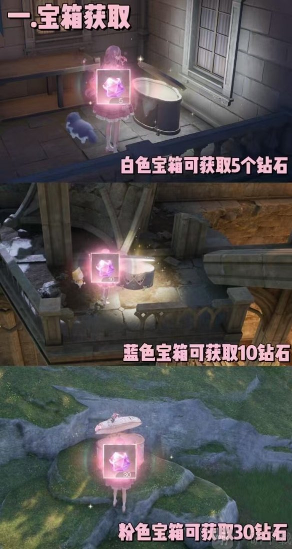 如何获取无限暖暖钻石 无限暖暖钻石获取策略