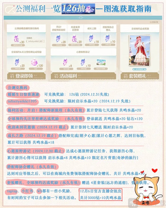 无限暖暖公测126抽获取详细解答
