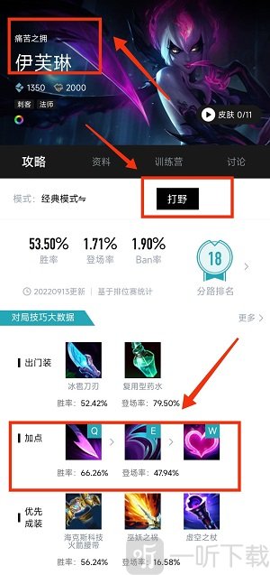 寡妇打野初期技能选择分析 英雄联盟寡妇打野初期技能选择建议