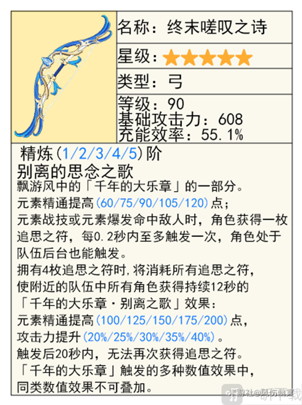原神5.2欧洛伦 怎么样 欧洛伦全面解析养成攻略