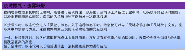 原神5.2欧洛伦 怎么样 欧洛伦全面解析养成攻略