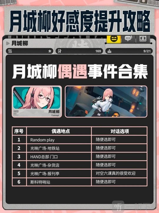 绝区零月城柳邀约选择方法 月城柳好感提升指南