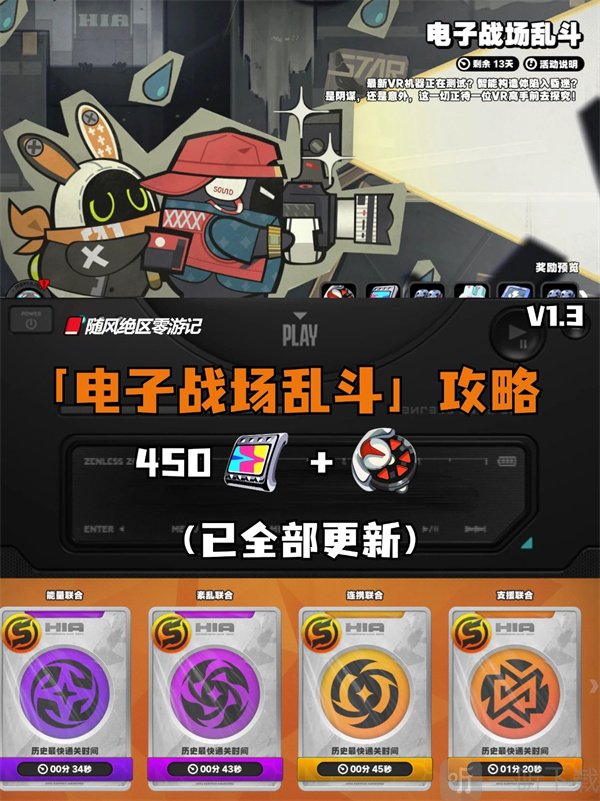 绝区零电子战场活动攻略 第五天玩法分享