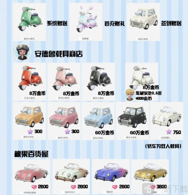 心动小镇载具获取攻略 心动小镇载具获取技巧