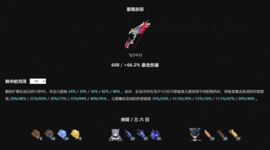 原神恰斯卡用什么武器 恰斯卡专武效果介绍