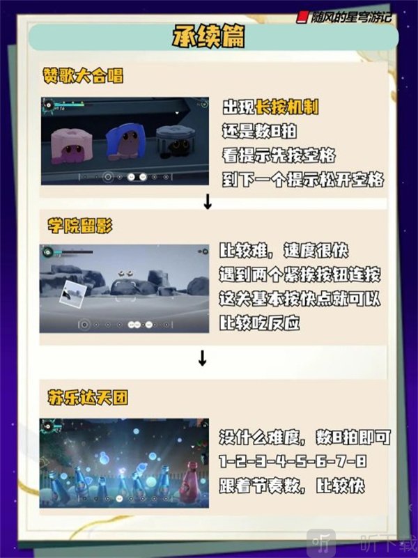 崩铁音律狩猎忍法帖活动怎么玩 崩铁音律狩猎忍法帖活动攻略