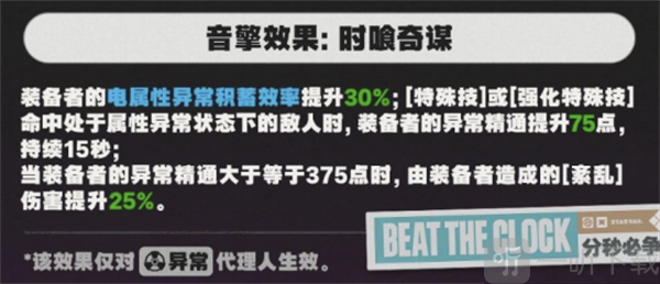 绝区零1.3月城柳专武值得抽吗 1.3月城柳音擎搭配分析