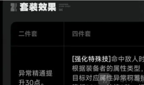 绝区零月城柳驱动盘选择方式 绝区零月城柳驱动盘推介