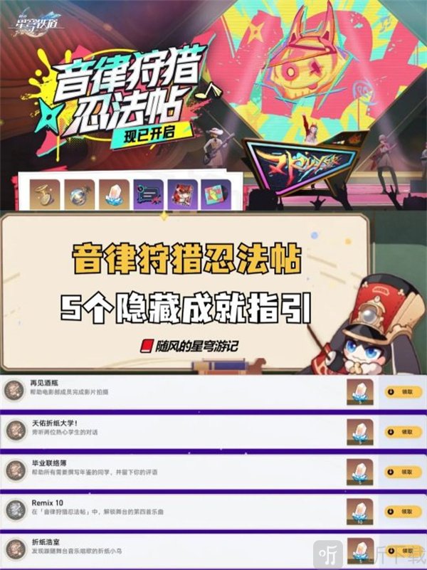 崩坏星穹铁道新活动成就 音律狩猎忍法帖成就详解