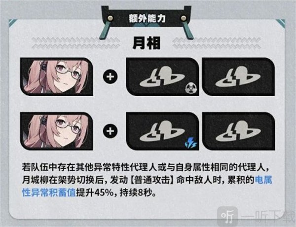 绝区零1.3月城柳队伍搭配 1.3版本月城柳阵容指南