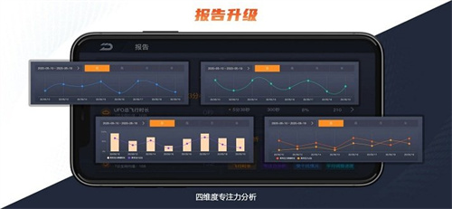 drone无人机app