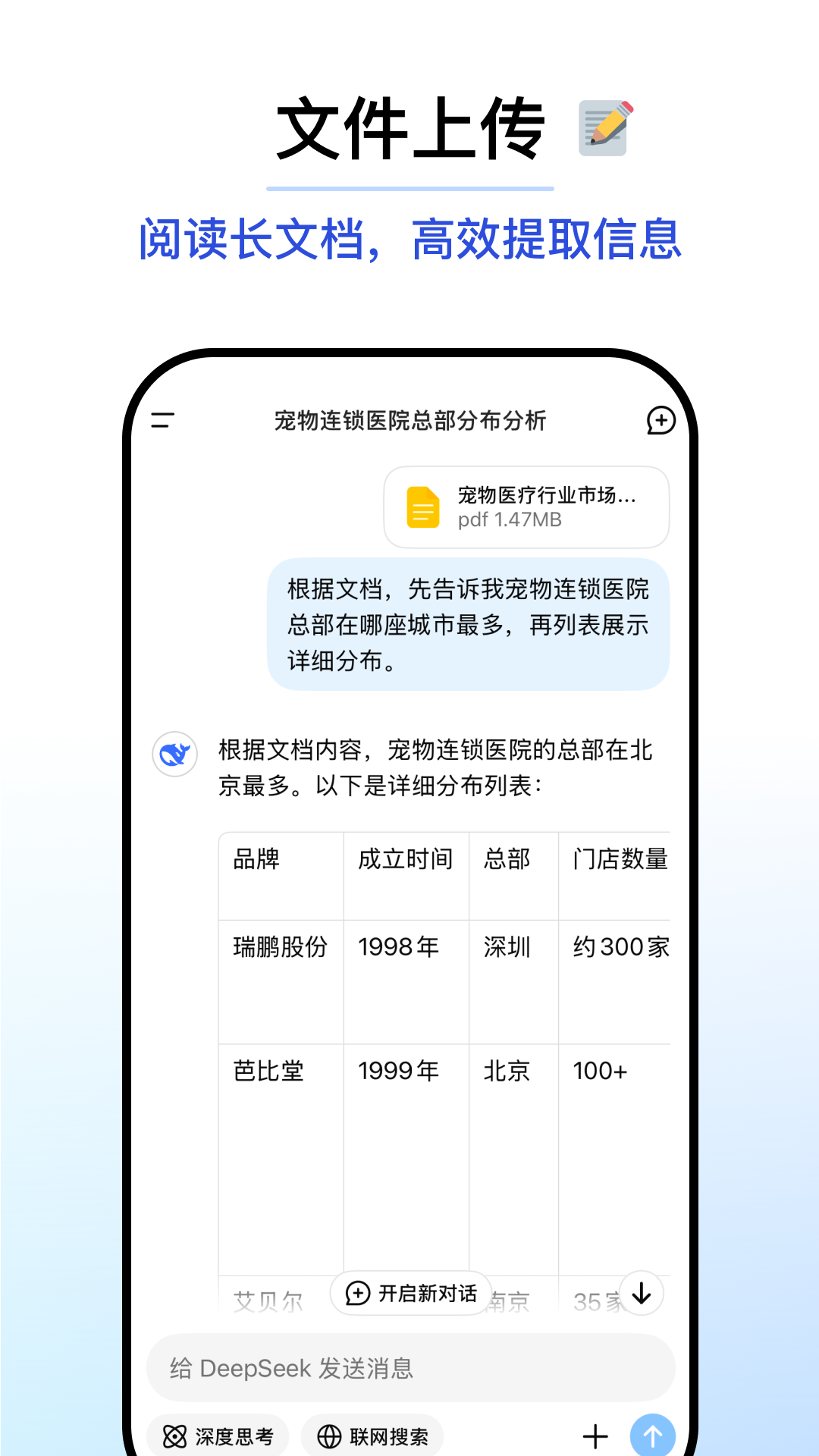 DeepSeek智能助手