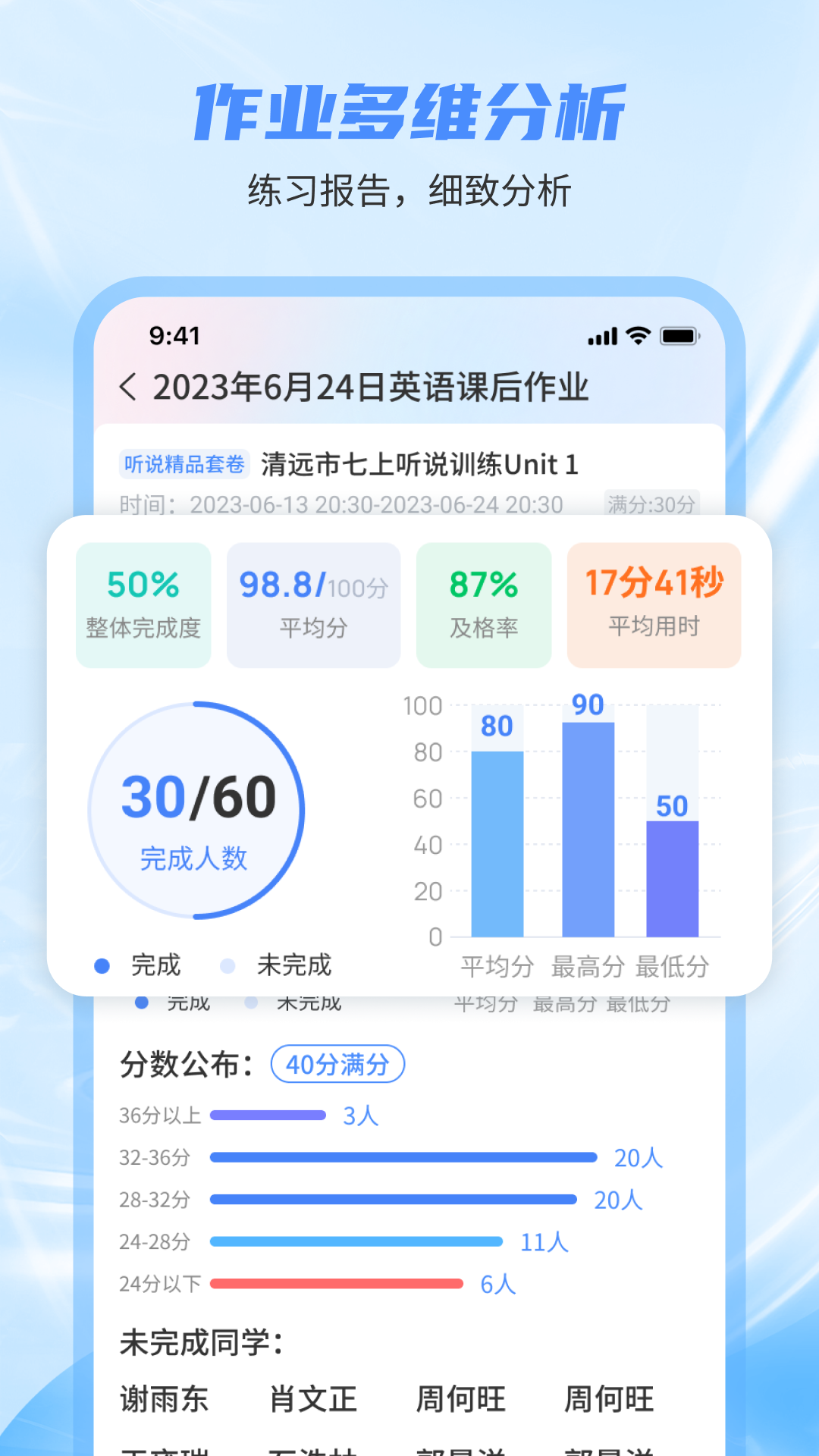 小郎英语听说教师