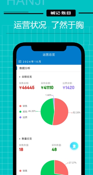 生意记账
