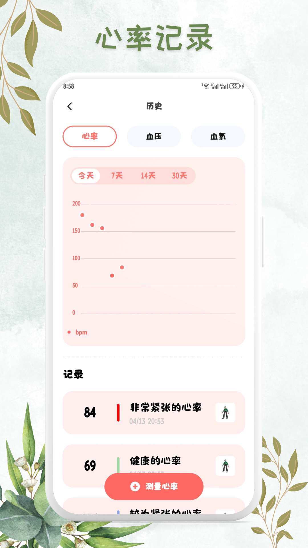 血压监控助手