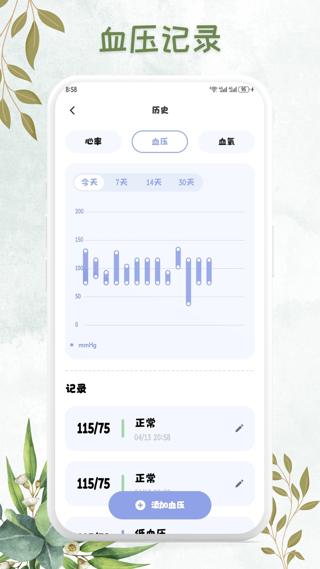 血压监控助手