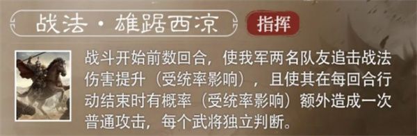 三国谋定天下S6赛季新武将魏延介绍说明