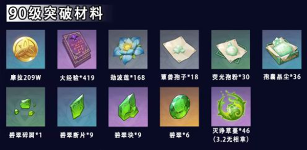 《原神》低配版