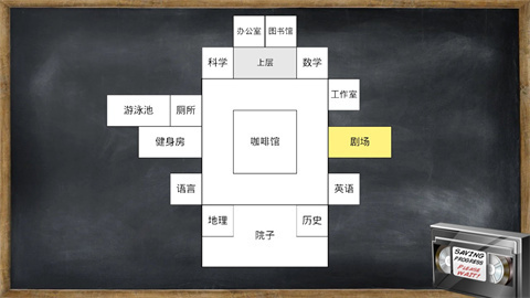 复古校园