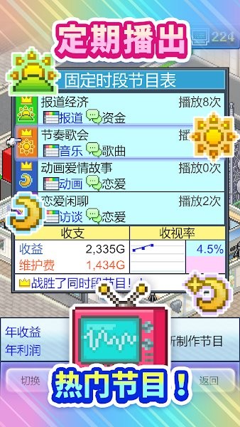 开拍电视制作物语中文正版