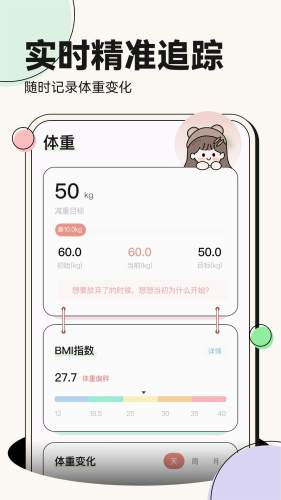 番茄轻断食减肥