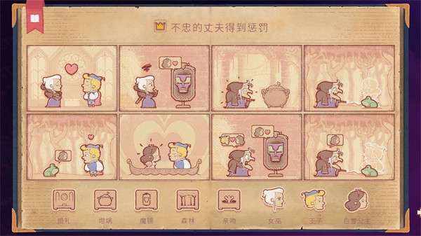 故事讲述者