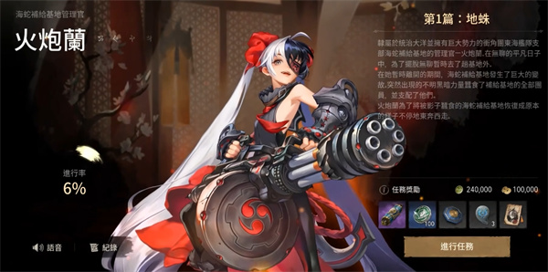 火炮兰角色简介及玩法指导