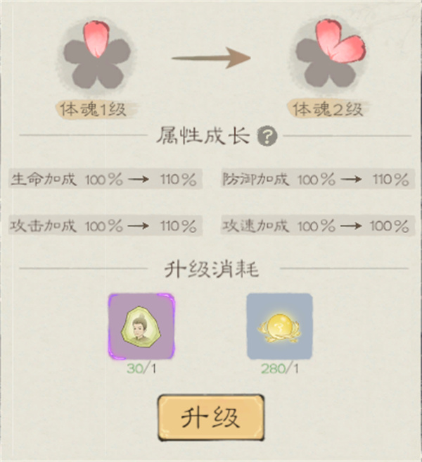 桃源记2角色属性提升攻略分享