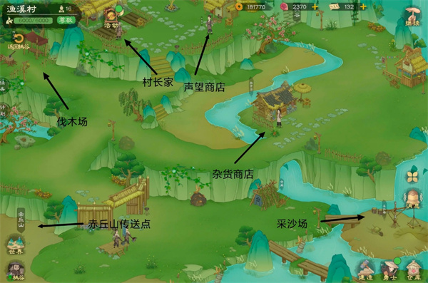 鱼溪村建筑位置示意