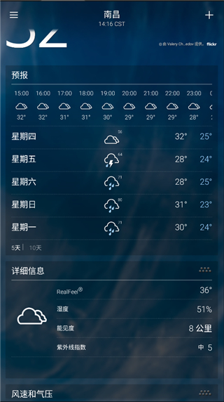 Yahoo Weather