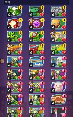 PvZ Heroes中文版