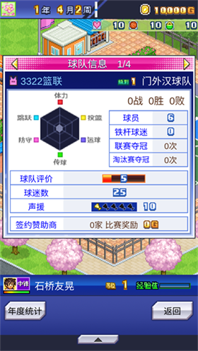 开罗篮球热潮物语中文版