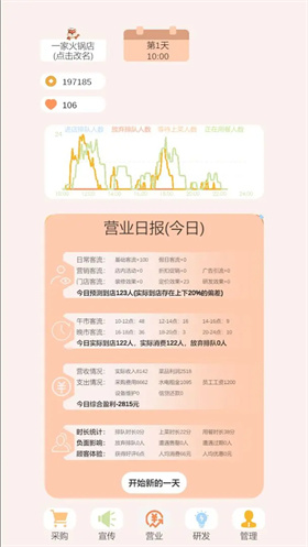 小火锅的梦想之旅