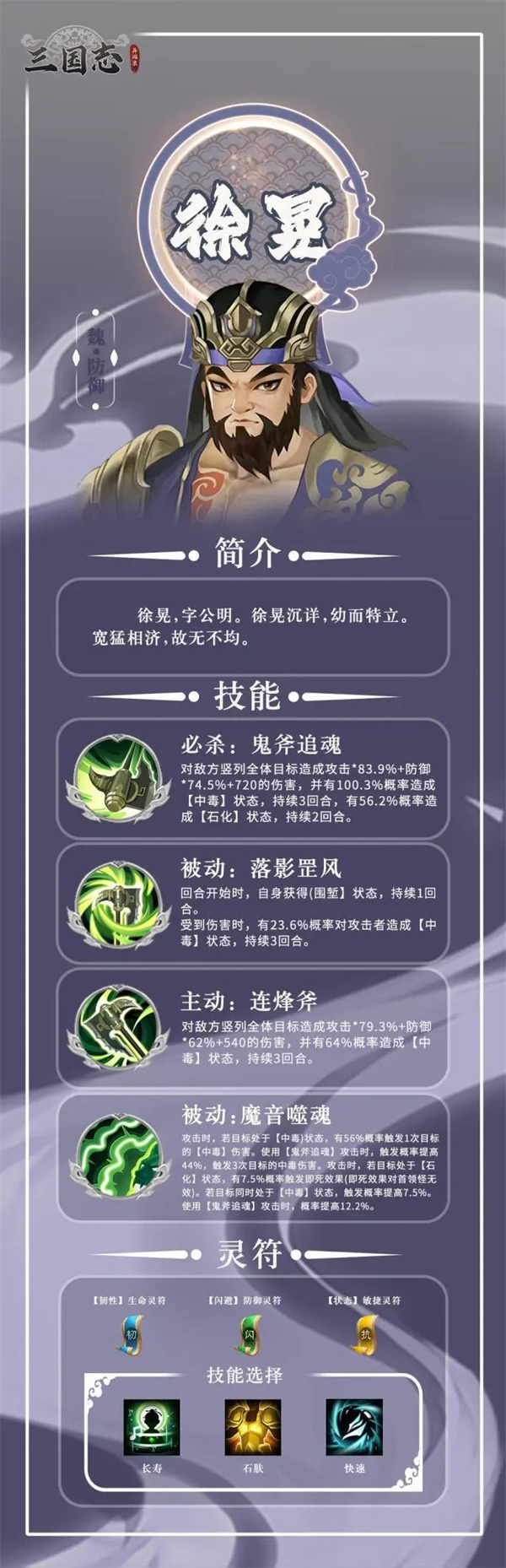 技能分析