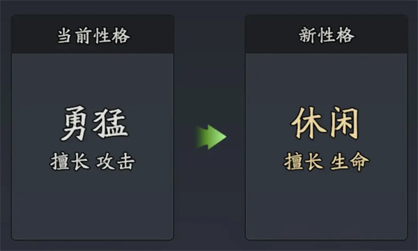 培养方向