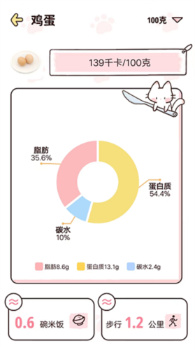 柠檬轻断食手机软件