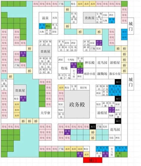 开罗平安古都物语汉化版