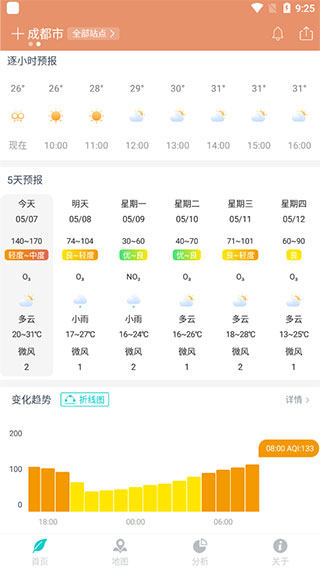 空气质量发布