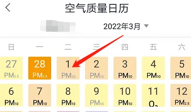 空气质量发布