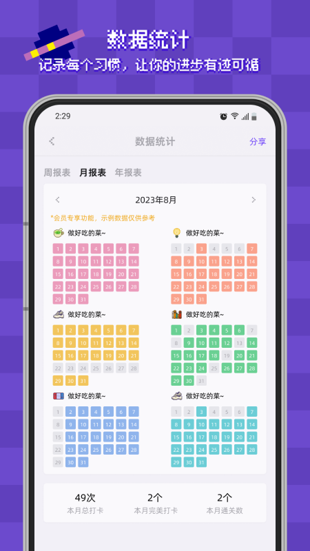 像素习惯