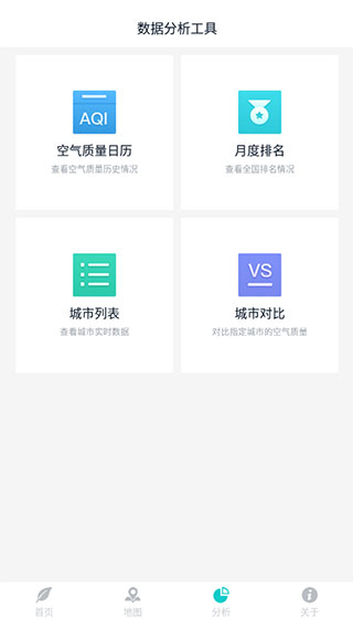 空气质量发布