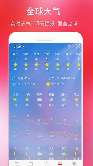 万年历黄历2025