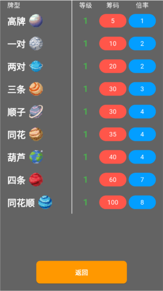 小丑牌符号狂潮手游