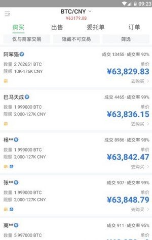T网交易所
