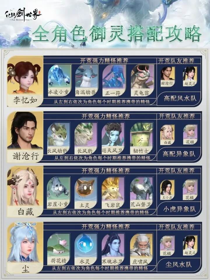 云仙剑世界手游