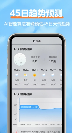 舒云天气预报