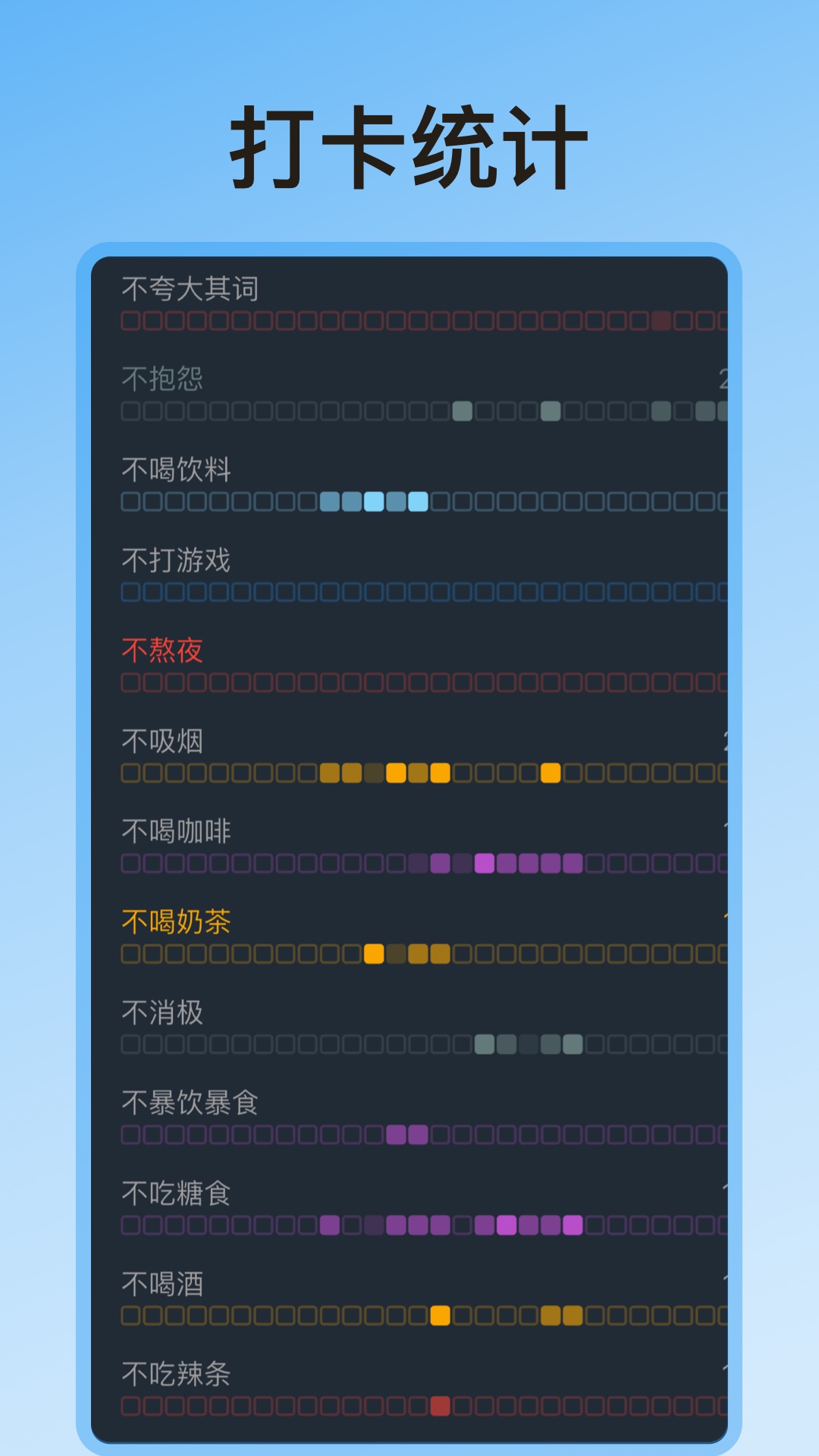 不不不