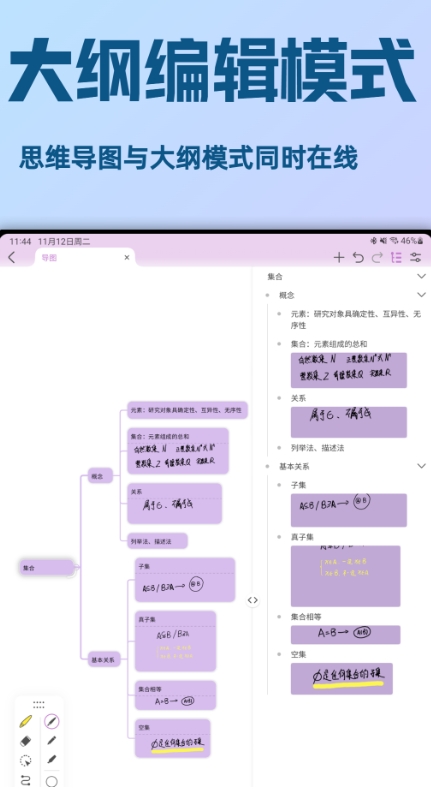 Mindhive思维导图