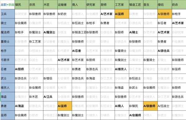 王都创世物语无限钻石